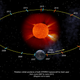 Image for article titled NASA robot and first whole sun picture — coming on Super Bowl SUNday